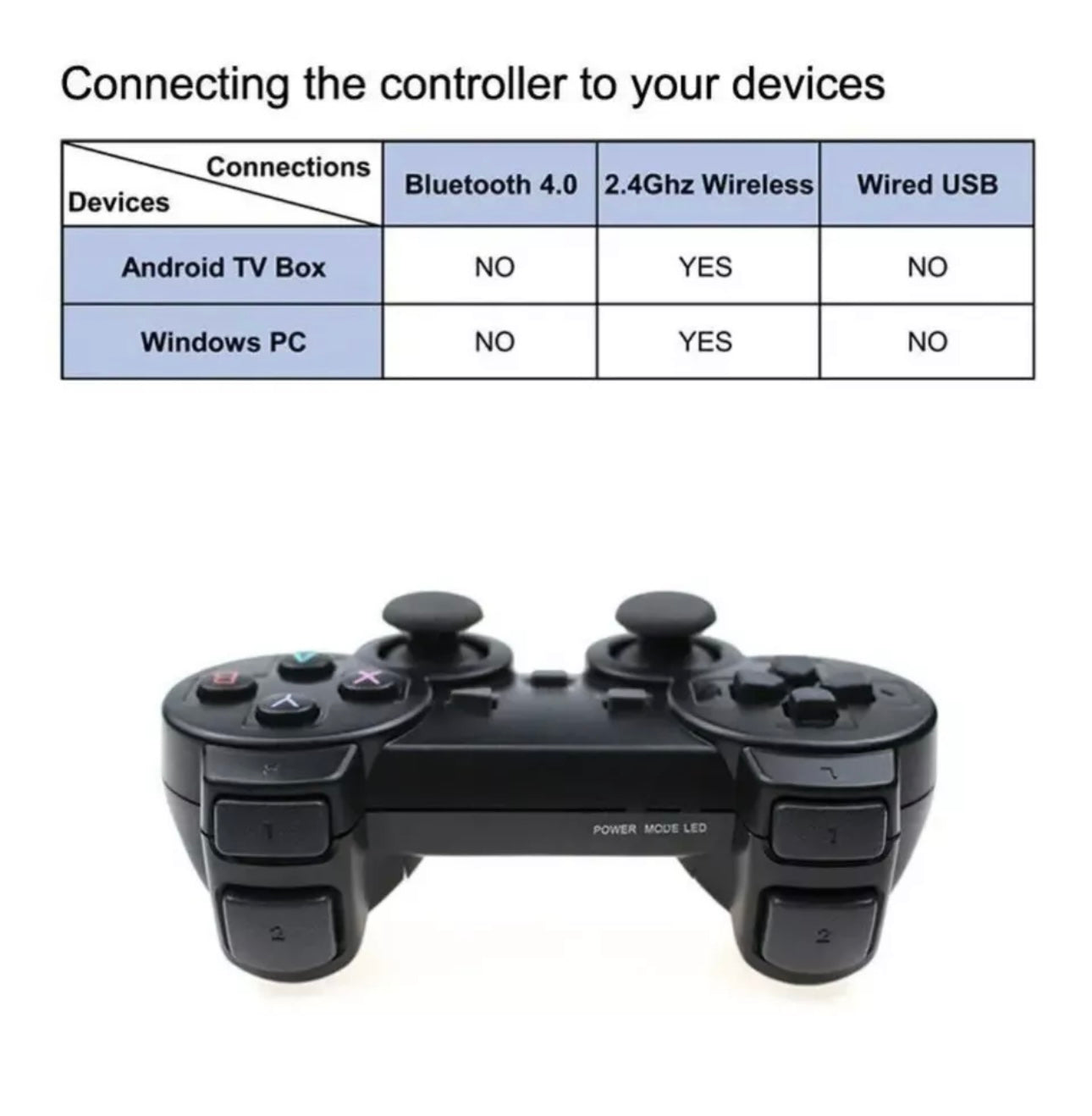 USB Dongle Wireless Game Controller Gamepad Joypad Joystick for PC / Mobile