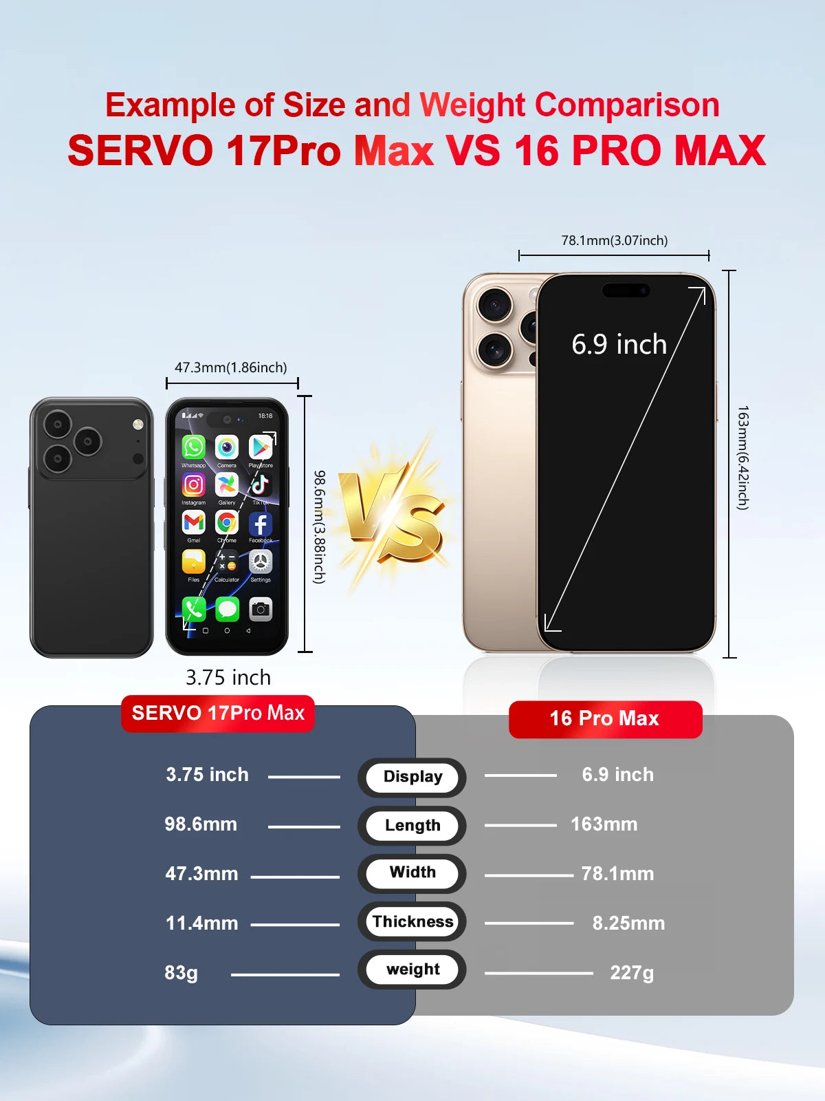 SERVO 17PRO MAX Android Mini Smartphone 3G WCDMA Dual SIM Standby 16GB ROM Play Store WiFi 3.75" Screen Cute Small Mobile Phones