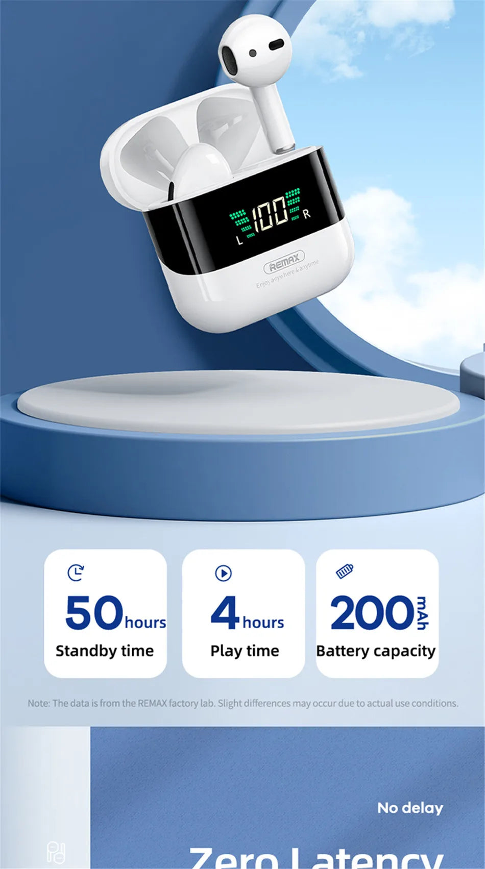 Remax TWS-10 Plus Dynamic Mini HIFI Bluetooth Headphones Display In Ear Stereo Fidelity Music Wireless Earphones Earbuds