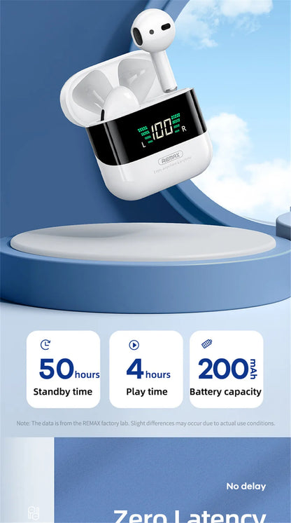 Remax TWS-10 Plus Dynamic Mini HIFI Bluetooth Headphones Display In Ear Stereo Fidelity Music Wireless Earphones Earbuds