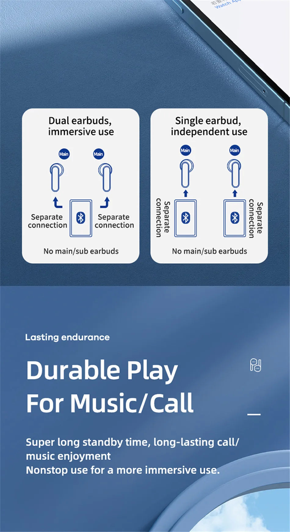 Remax TWS-10 Plus Dynamic Mini HIFI Bluetooth Headphones Display In Ear Stereo Fidelity Music Wireless Earphones Earbuds