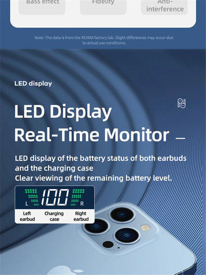 Remax TWS-10 Plus Dynamic Mini HIFI Bluetooth Headphones Display In Ear Stereo Fidelity Music Wireless Earphones Earbuds