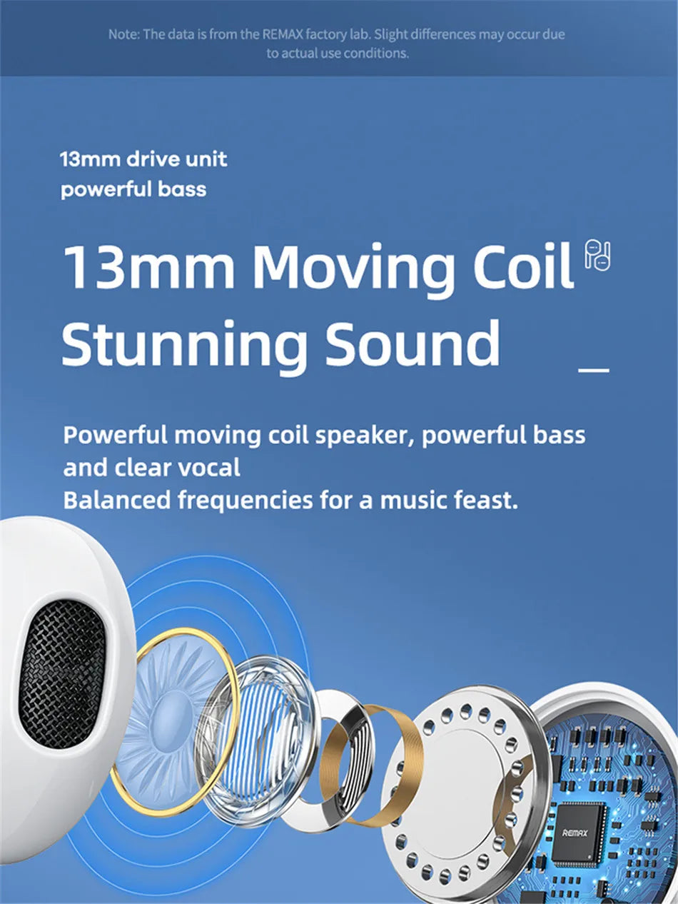 Remax TWS-10 Plus Dynamic Mini HIFI Bluetooth Headphones Display In Ear Stereo Fidelity Music Wireless Earphones Earbuds
